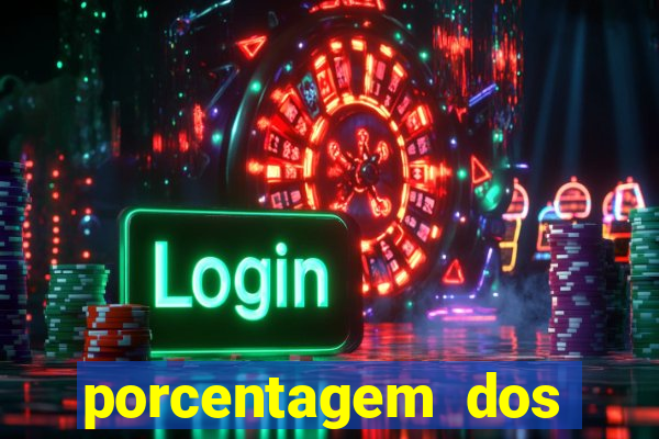 porcentagem dos joguinhos slots